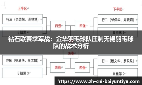 钻石联赛季军战：金华羽毛球队压制无锡羽毛球队的战术分析